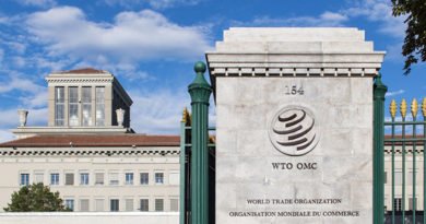 WTO said India violating fair trade